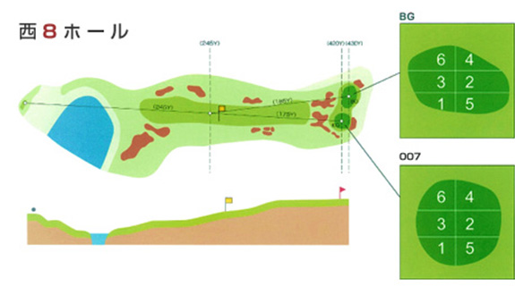 西8ホール