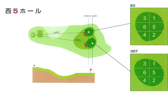 西5ホール