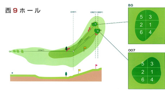 西9ホール