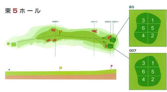東5ホール