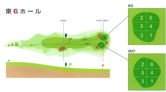 東6ホール
