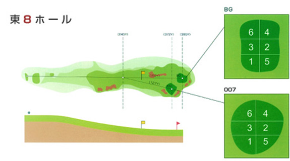 東8ホール