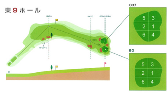 東9ホール