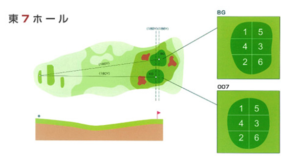 東7ホール