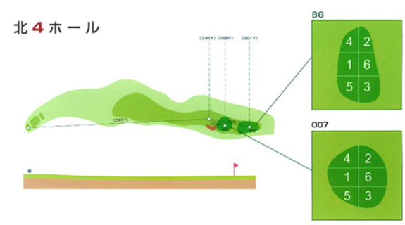 北4ホール