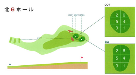 北6ホール