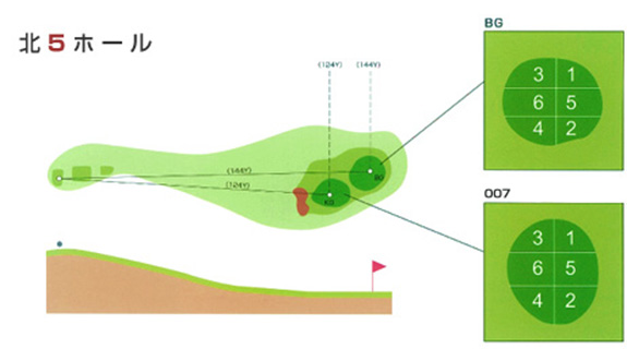 北5ホール
