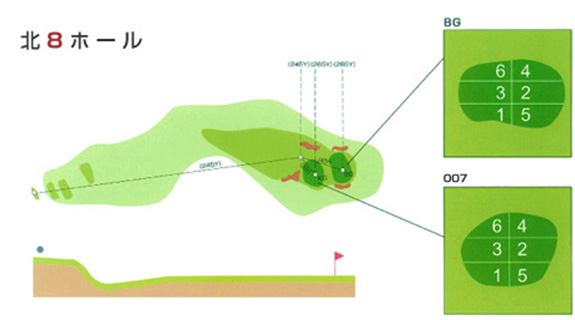 北8ホール