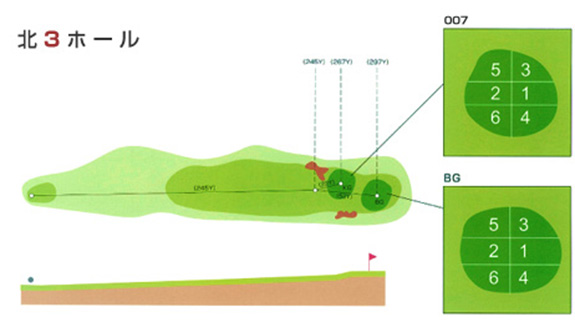 北3ホール